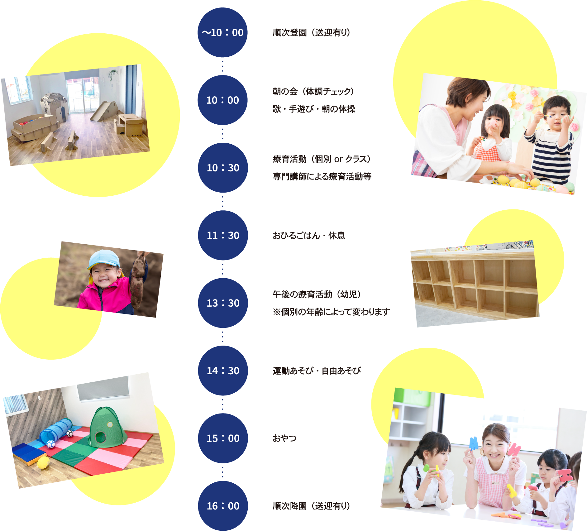 タイムスケジュール表